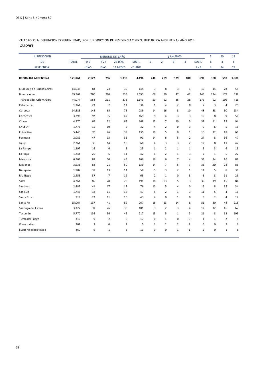 Vista previa del archivo PDF serie5nro59---2015.pdf