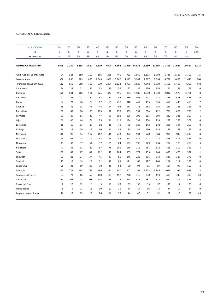 Vista previa del archivo PDF serie5nro59---2015.pdf