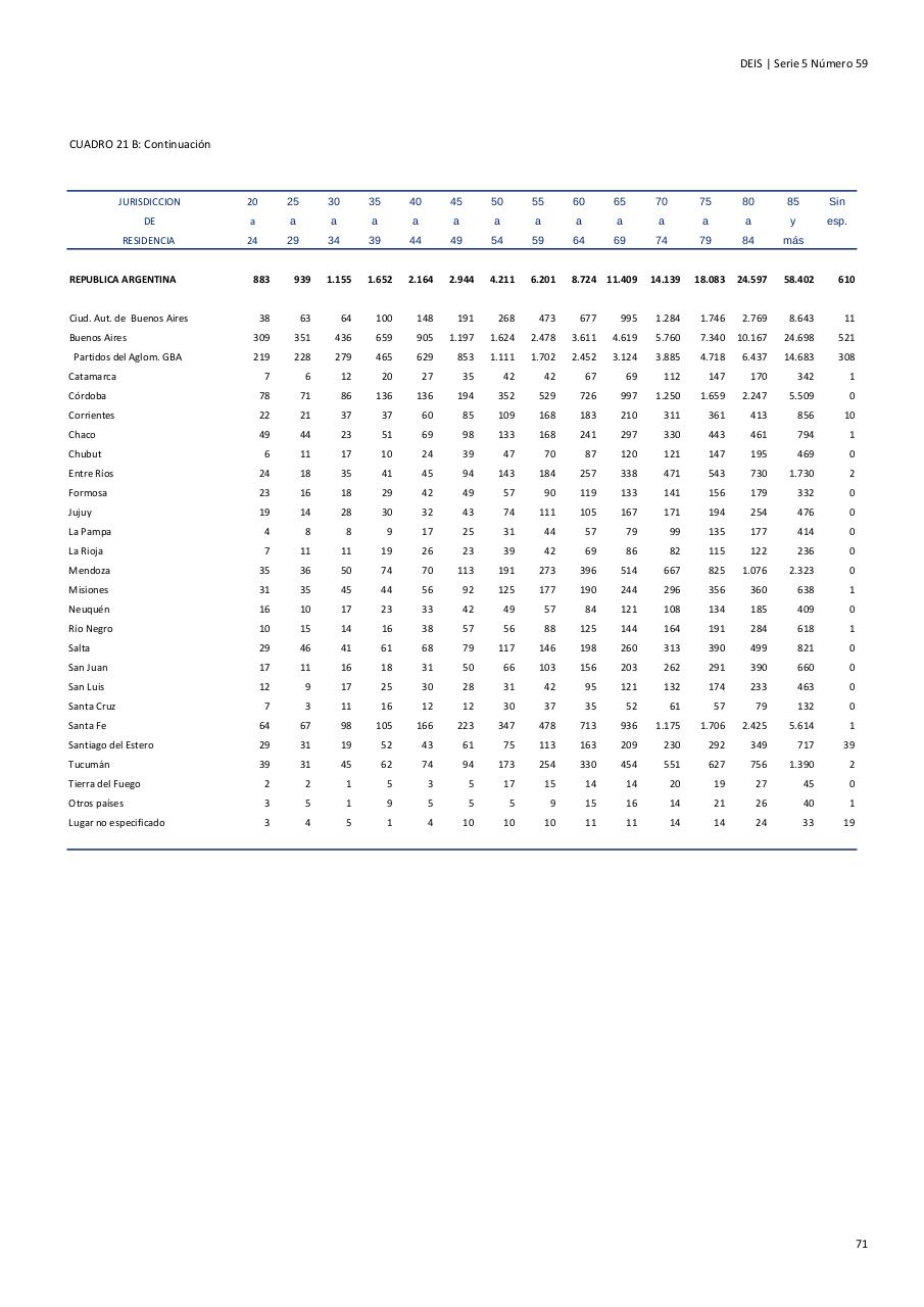 Vista previa del archivo PDF serie5nro59---2015.pdf