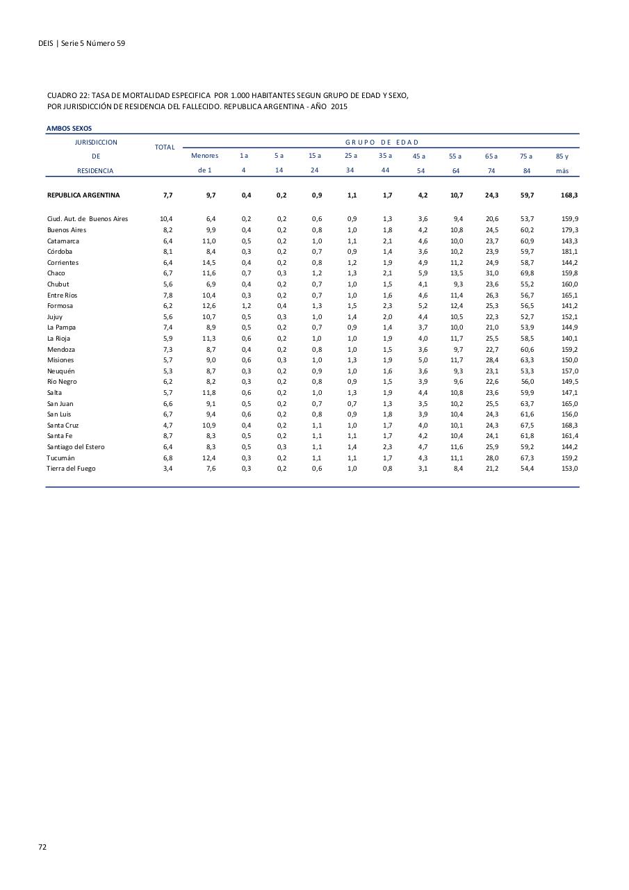 Vista previa del archivo PDF serie5nro59---2015.pdf