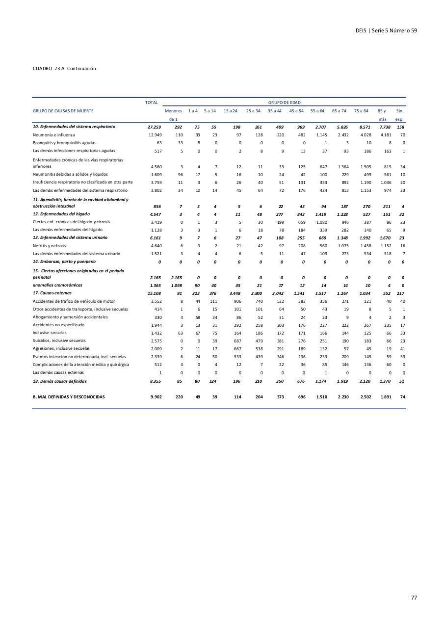 Vista previa del archivo PDF serie5nro59---2015.pdf