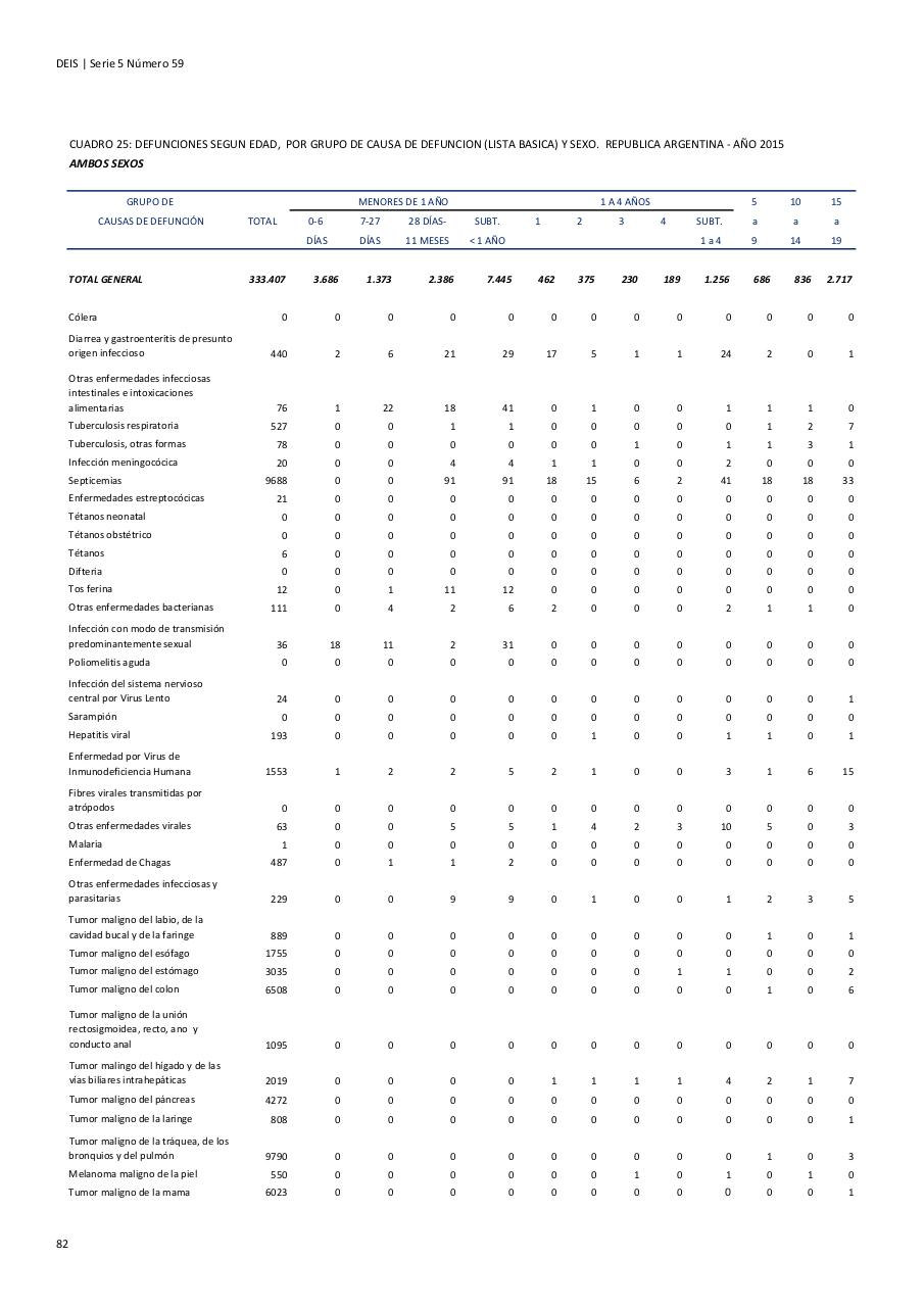 Vista previa del archivo PDF serie5nro59---2015.pdf