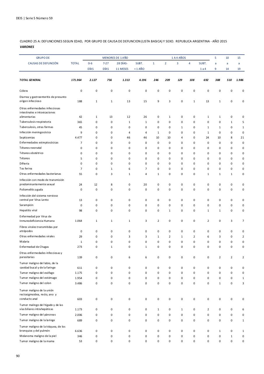 Vista previa del archivo PDF serie5nro59---2015.pdf