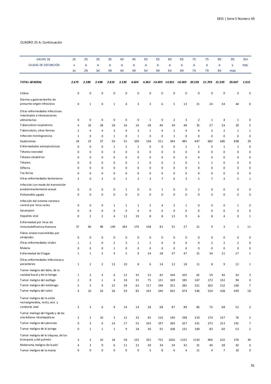 Vista previa del archivo PDF serie5nro59---2015.pdf