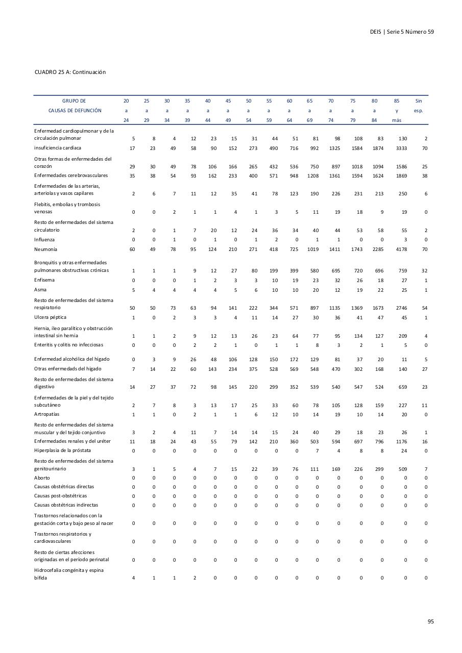 Vista previa del archivo PDF serie5nro59---2015.pdf