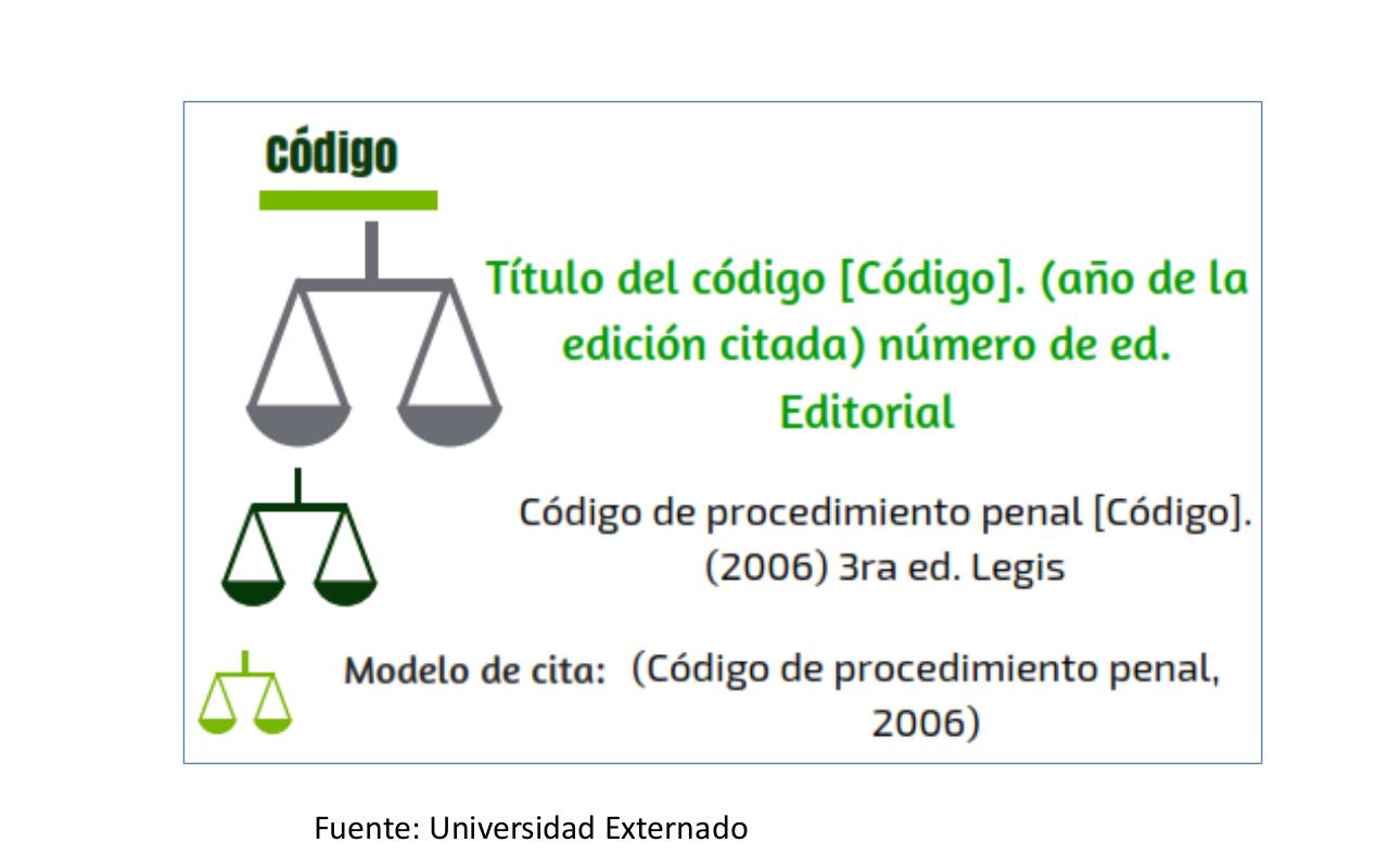 Vista previa del archivo PDF citacion-guia-practica.pdf