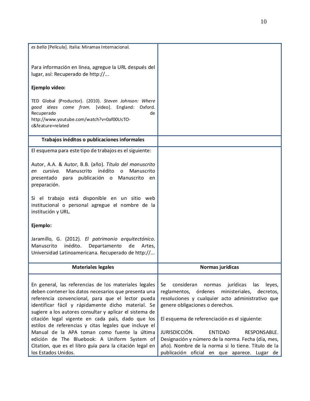 Vista previa del archivo PDF guia-citacion-apa-e-icontec.pdf