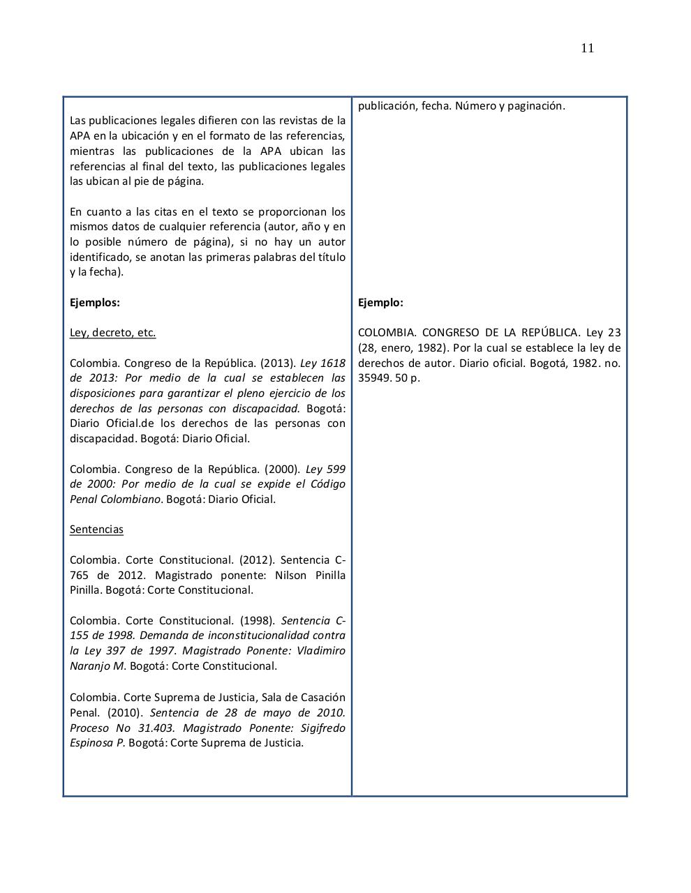 Vista previa del archivo PDF guia-citacion-apa-e-icontec.pdf