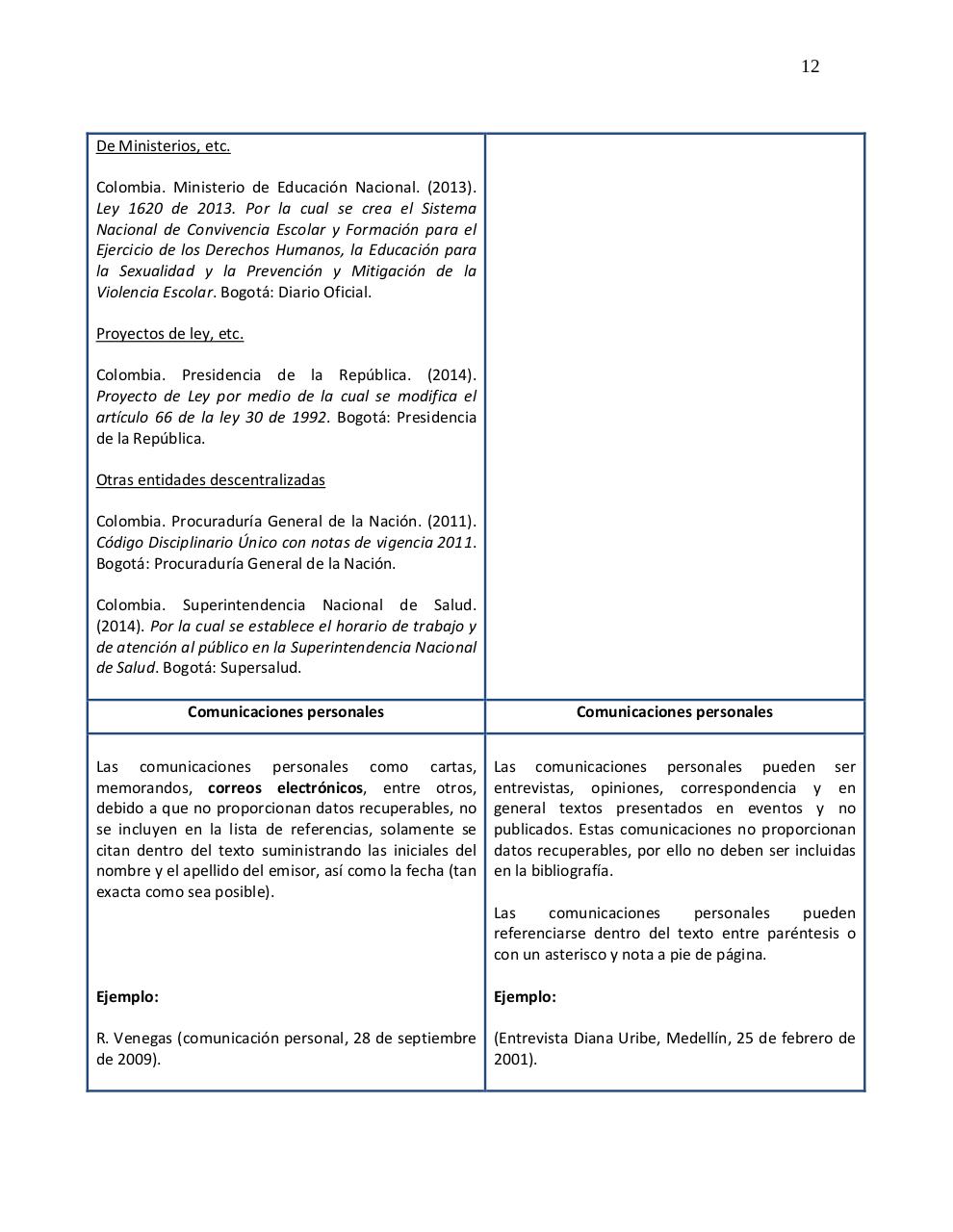 Vista previa del archivo PDF guia-citacion-apa-e-icontec.pdf