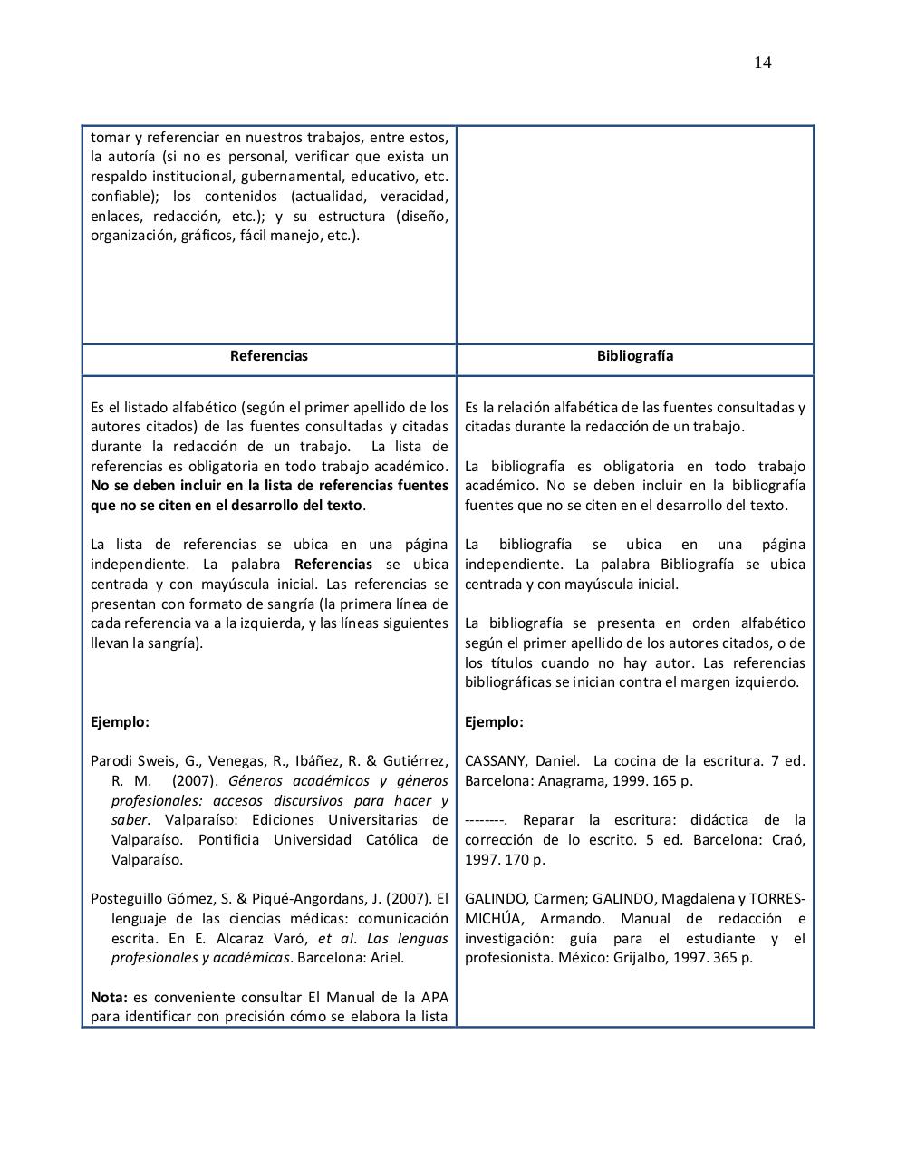 Vista previa del archivo PDF guia-citacion-apa-e-icontec.pdf