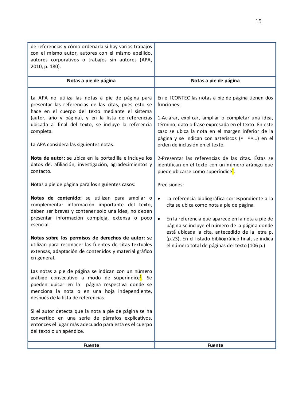 Vista previa del archivo PDF guia-citacion-apa-e-icontec.pdf