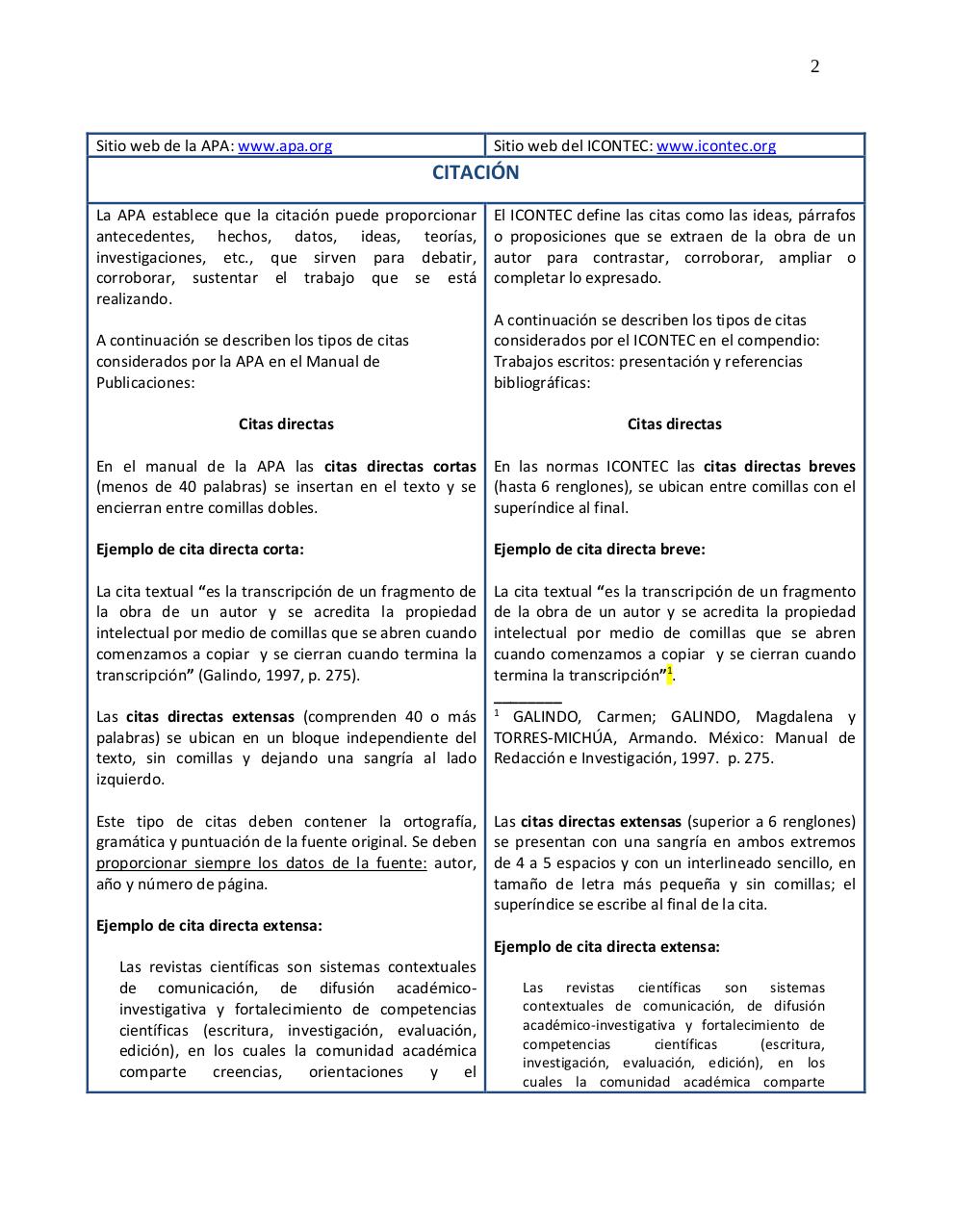 Vista previa del archivo PDF guia-citacion-apa-e-icontec.pdf