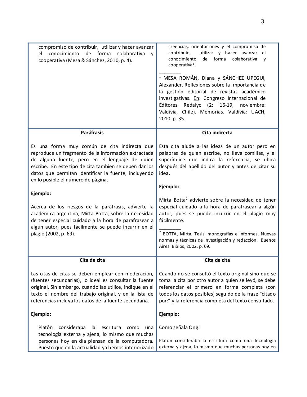 Vista previa del archivo PDF guia-citacion-apa-e-icontec.pdf