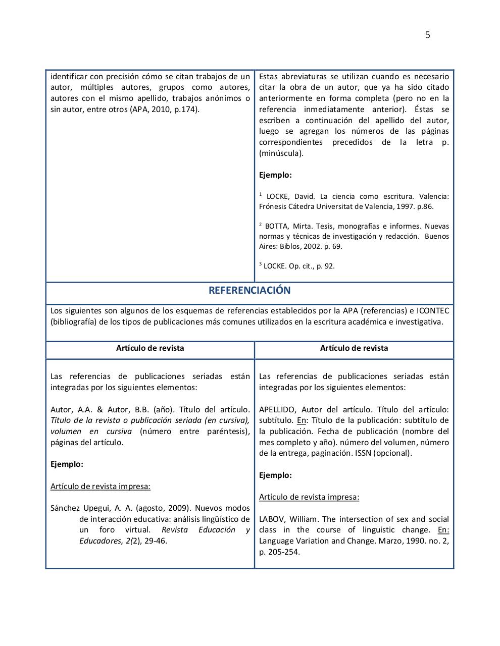 Vista previa del archivo PDF guia-citacion-apa-e-icontec.pdf