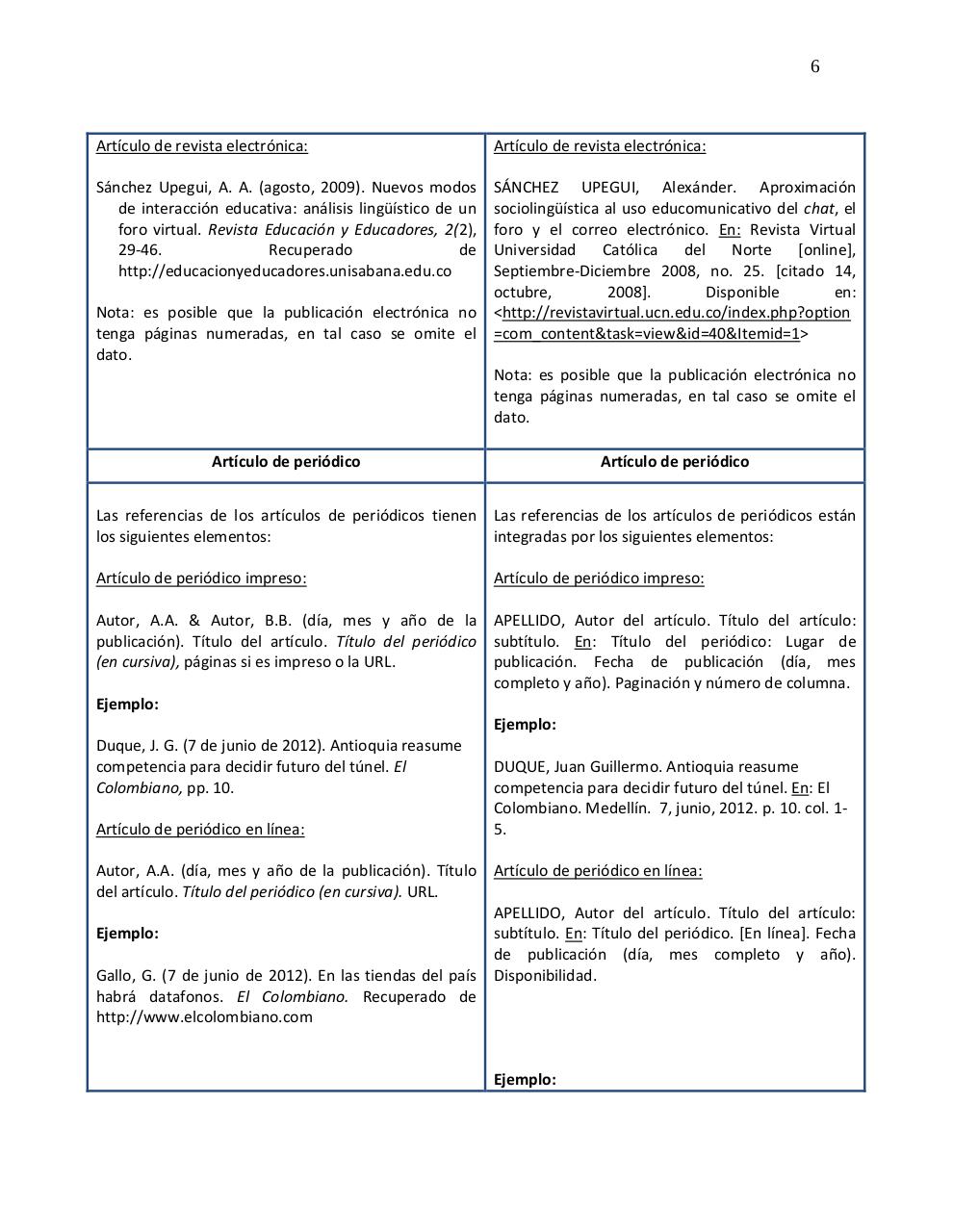 Vista previa del archivo PDF guia-citacion-apa-e-icontec.pdf