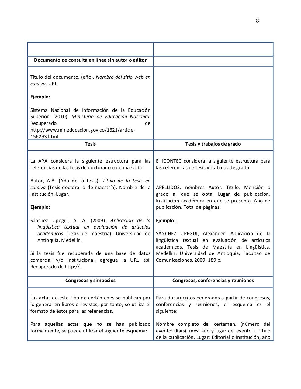 Vista previa del archivo PDF guia-citacion-apa-e-icontec.pdf