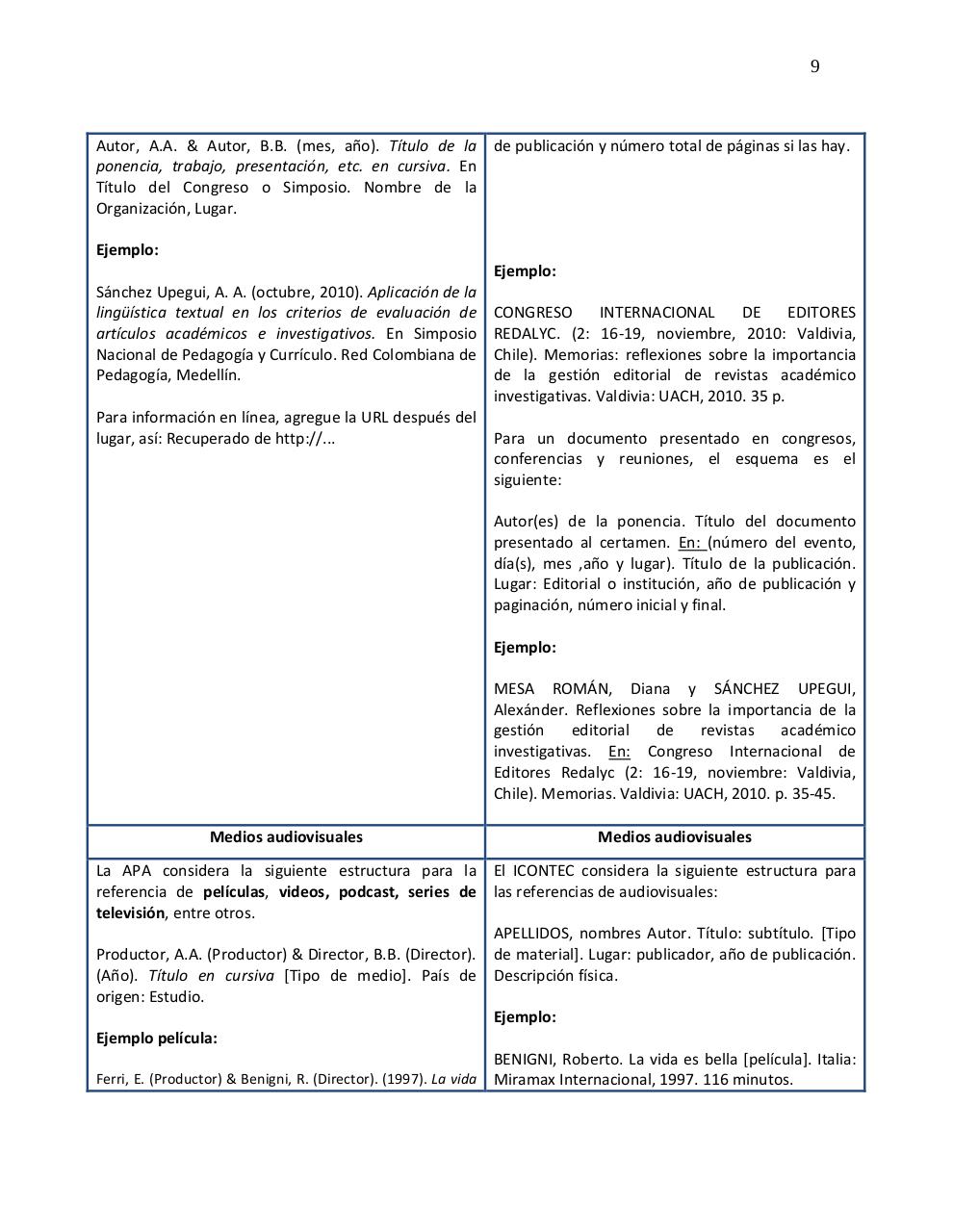 Vista previa del archivo PDF guia-citacion-apa-e-icontec.pdf