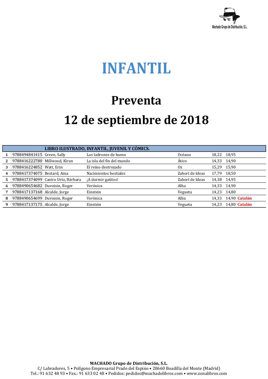 Vista previa del archivo PDF machado-boletin-novedades-12-sept.pdf