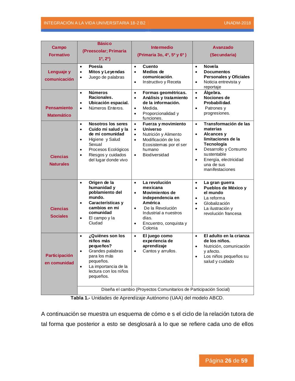 Vista previa del archivo PDF s8-actividad-1---informe-final--anexos.pdf