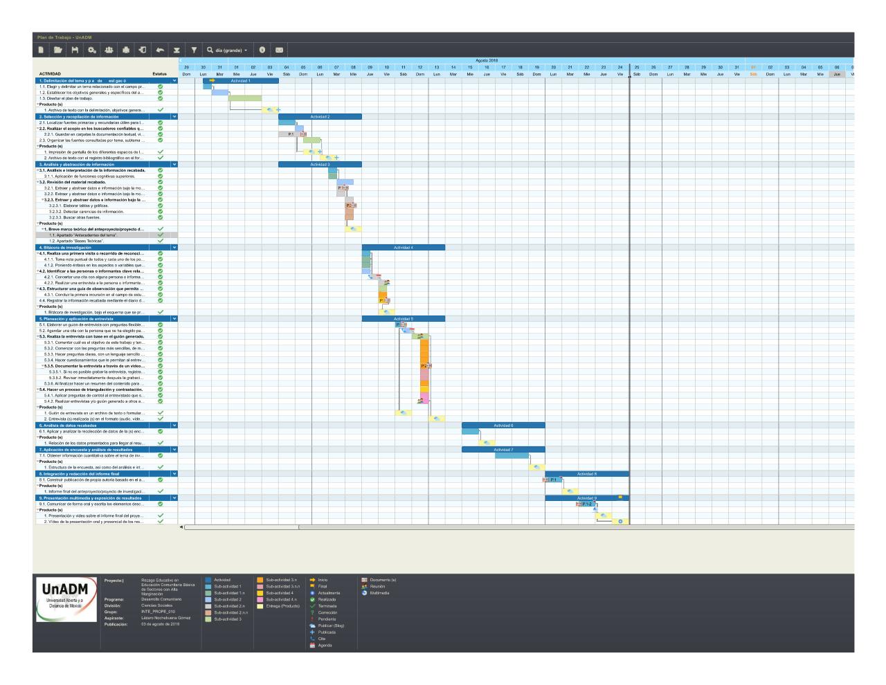 Vista previa del archivo PDF s8-actividad-1---informe-final--anexos.pdf