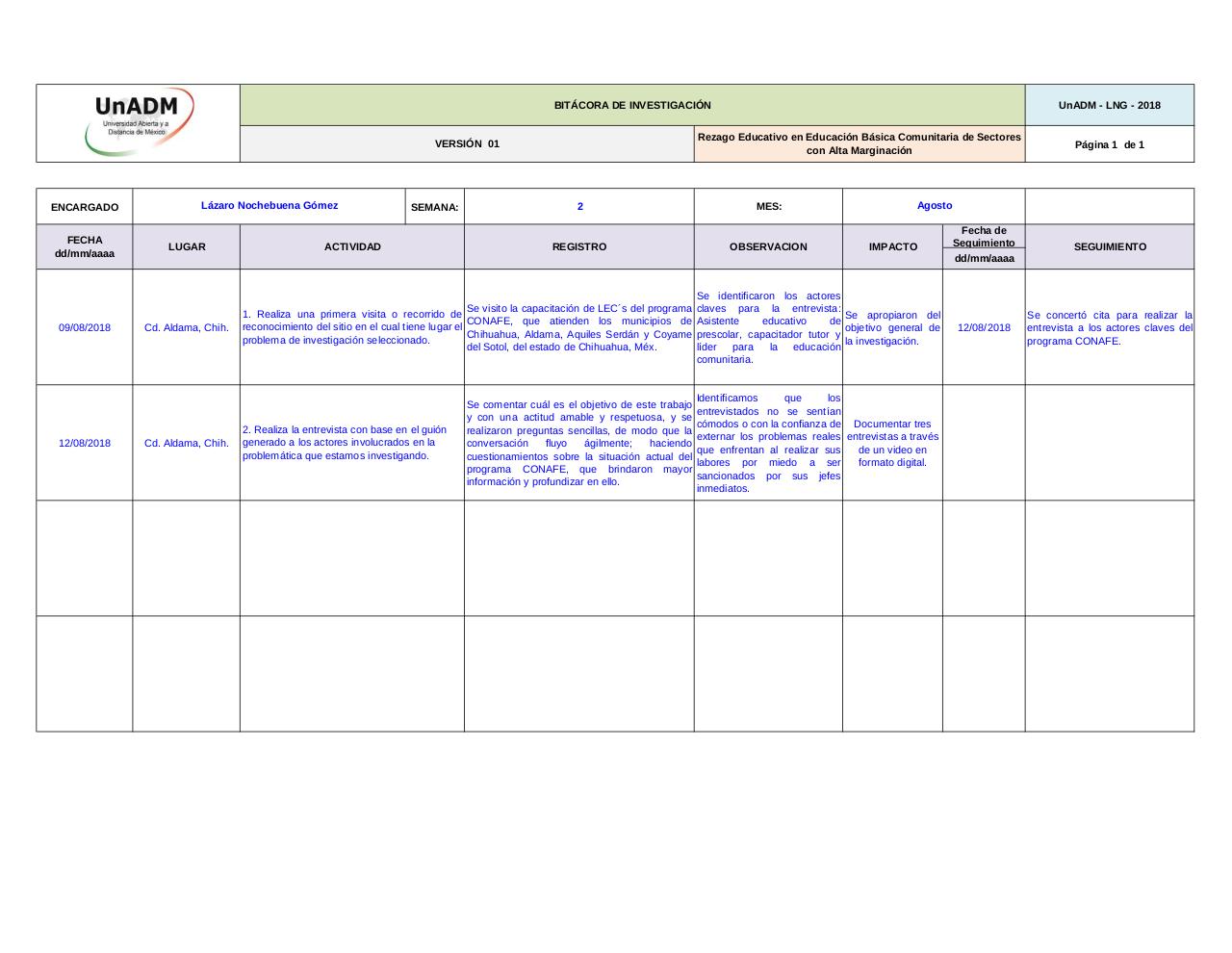 Vista previa del archivo PDF s8-actividad-1---informe-final--anexos.pdf