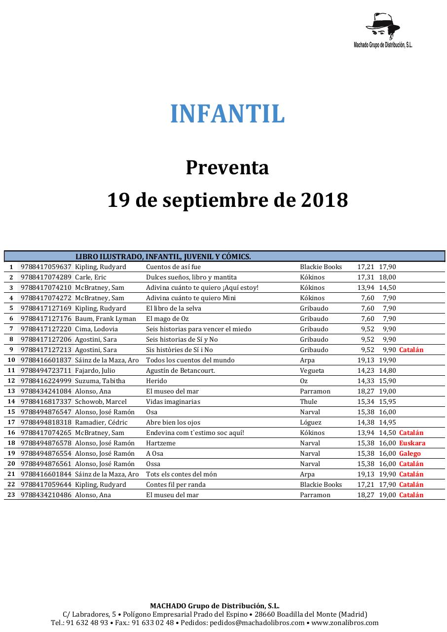 Vista previa del archivo PDF machado-boletin-novedades-19-09-2018.pdf