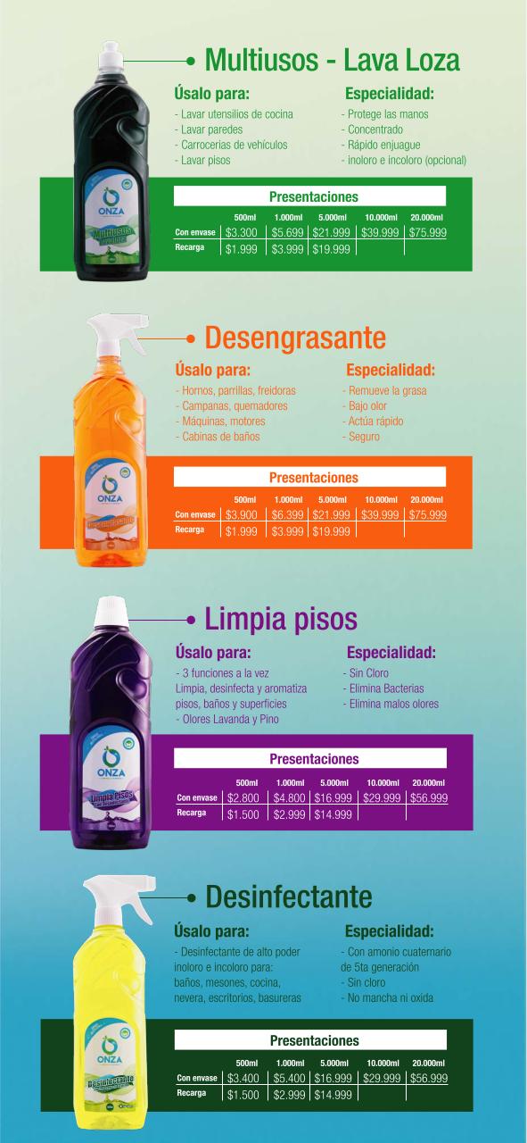 Vista previa del archivo PDF catalogo-virtual-1.pdf