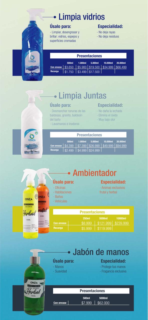 Vista previa del archivo PDF catalogo-virtual-1.pdf