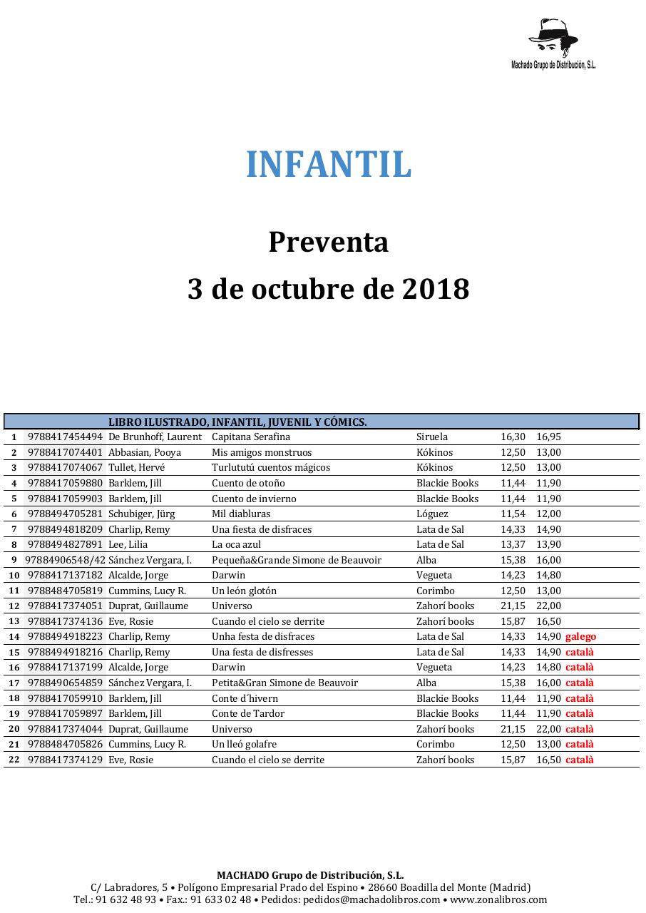 Vista previa del archivo PDF machado-boletin-novedades-3-10-18.pdf