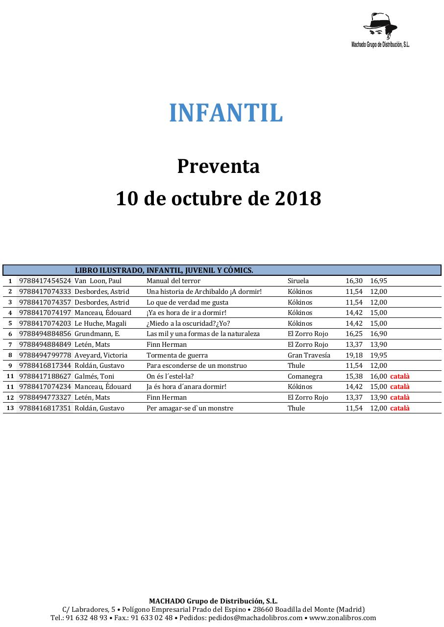 Vista previa del archivo PDF machado-boletin-novedades-10-10-18.pdf