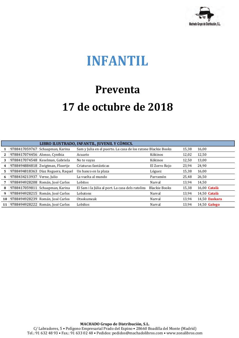 Vista previa del archivo PDF machado-boletin-novedades-17-10-18.pdf