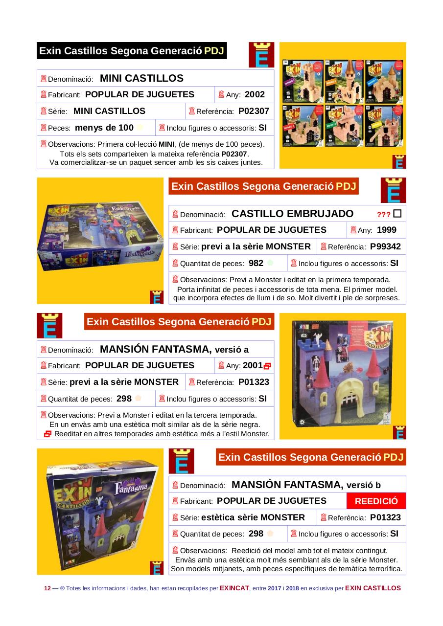 Vista previa del archivo PDF cataleg-general-de-referencies-2-generacio-pdf--rfa-pdf2cgr.pdf