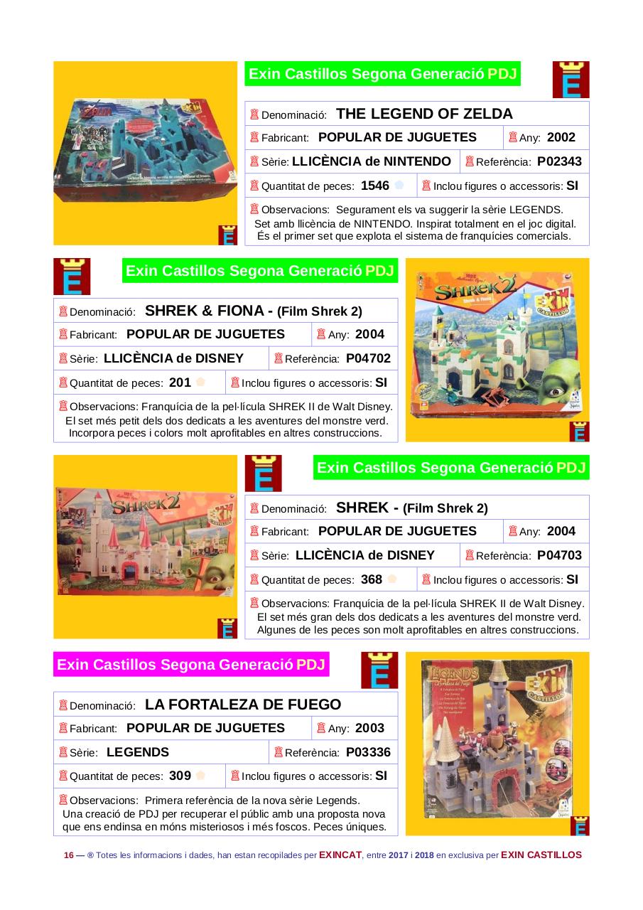 Vista previa del archivo PDF cataleg-general-de-referencies-2-generacio-pdf--rfa-pdf2cgr.pdf