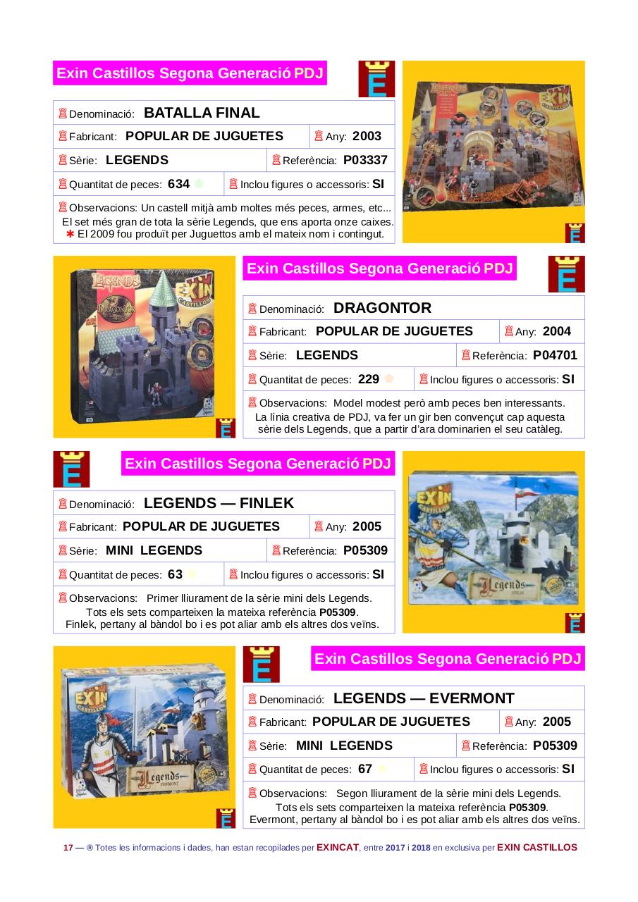 Vista previa del archivo PDF cataleg-general-de-referencies-2-generacio-pdf--rfa-pdf2cgr.pdf