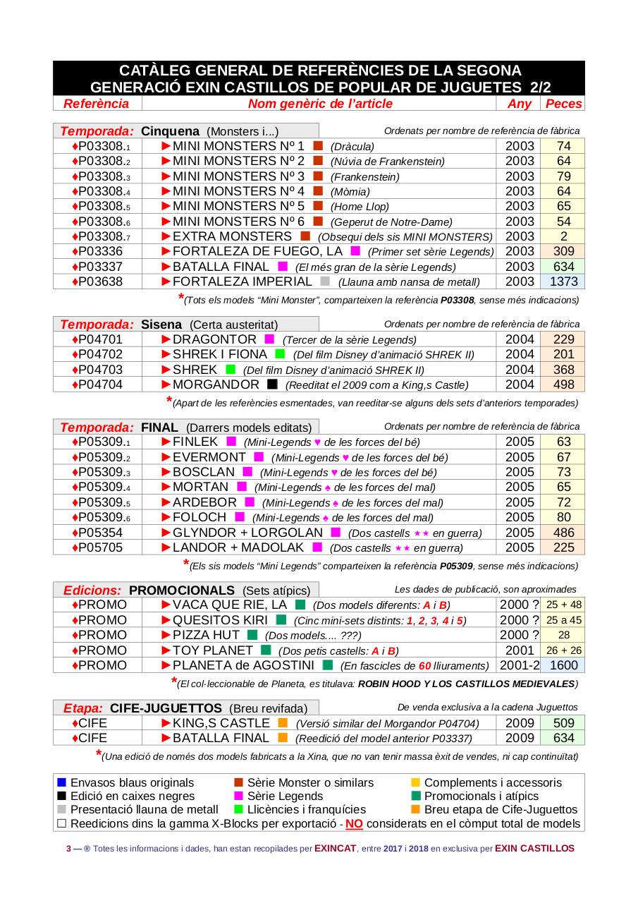 Vista previa del archivo PDF cataleg-general-de-referencies-2-generacio-pdf--rfa-pdf2cgr.pdf