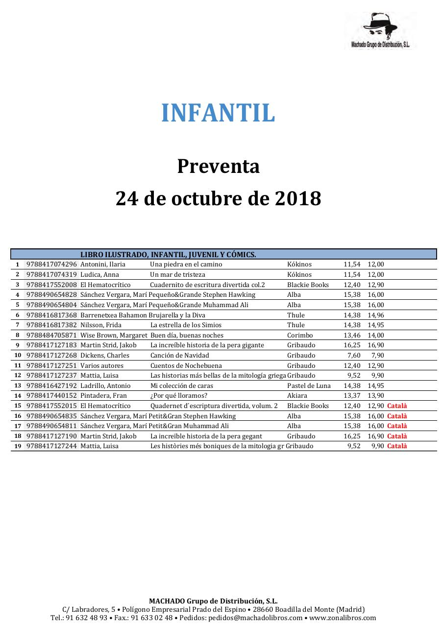 Vista previa del archivo PDF machado-boletin-novedades-24-10-18.pdf