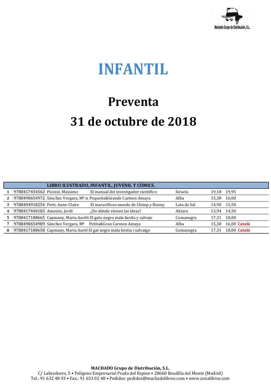 Vista previa del archivo PDF machado-boletin-novedades-31-10-18.pdf