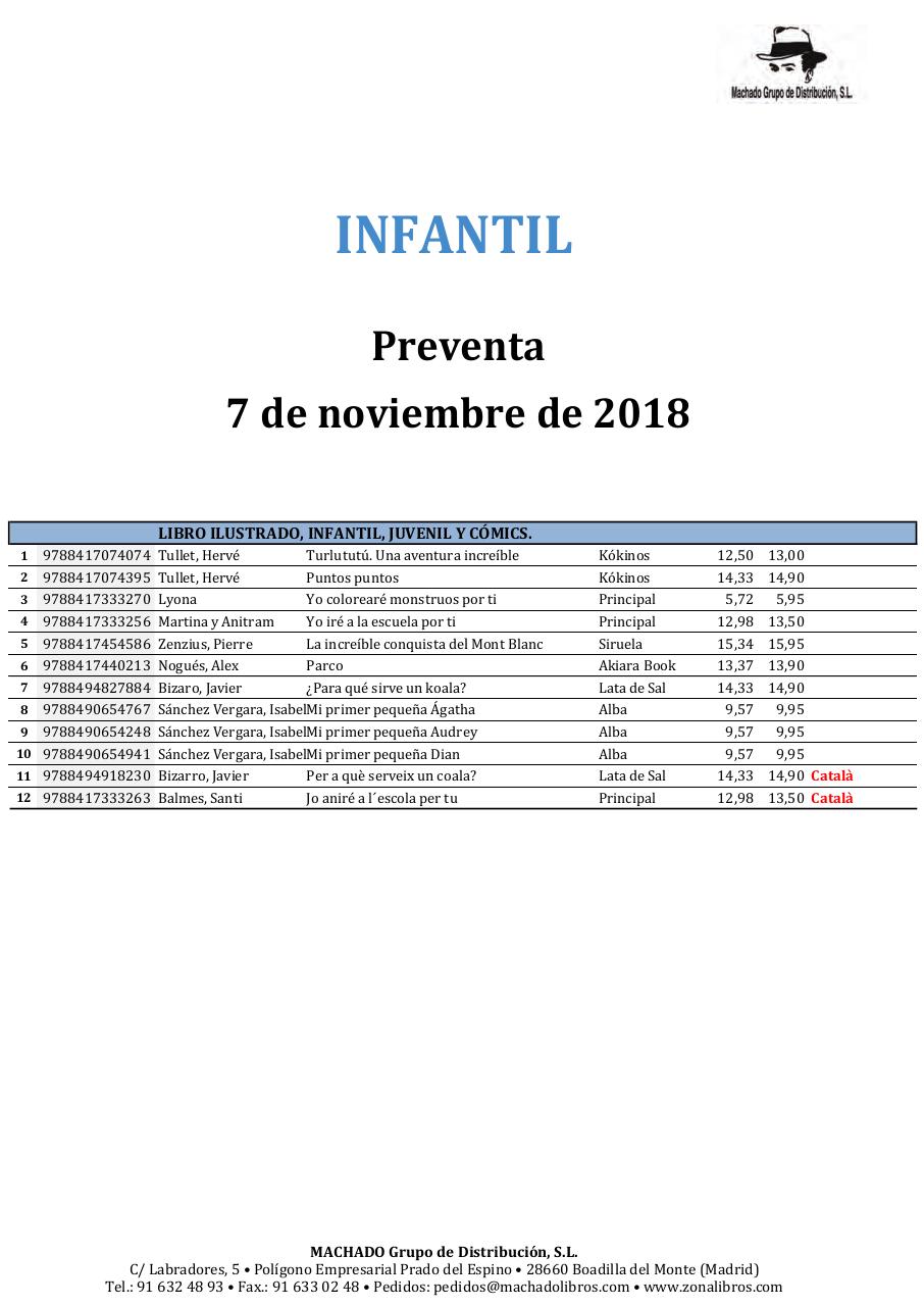 Vista previa del archivo PDF machado-boletin-novedades-7-11-18.pdf