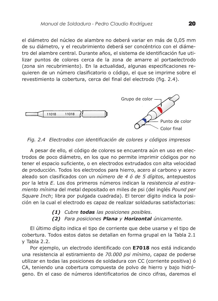 Vista previa del archivo PDF manual-de-soldadura-electrica-mig-y-tig---by-priale.pdf