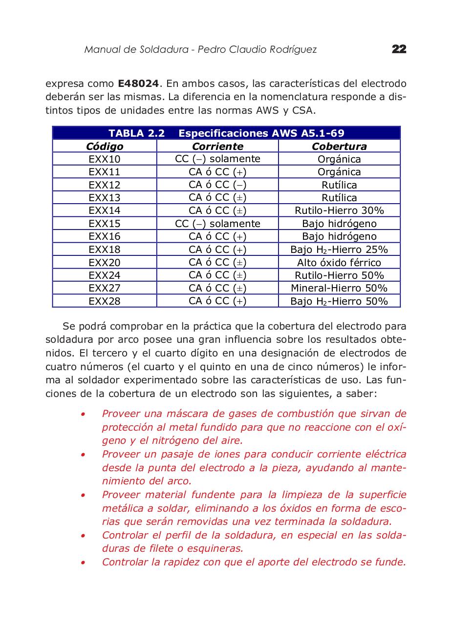 Vista previa del archivo PDF manual-de-soldadura-electrica-mig-y-tig---by-priale.pdf