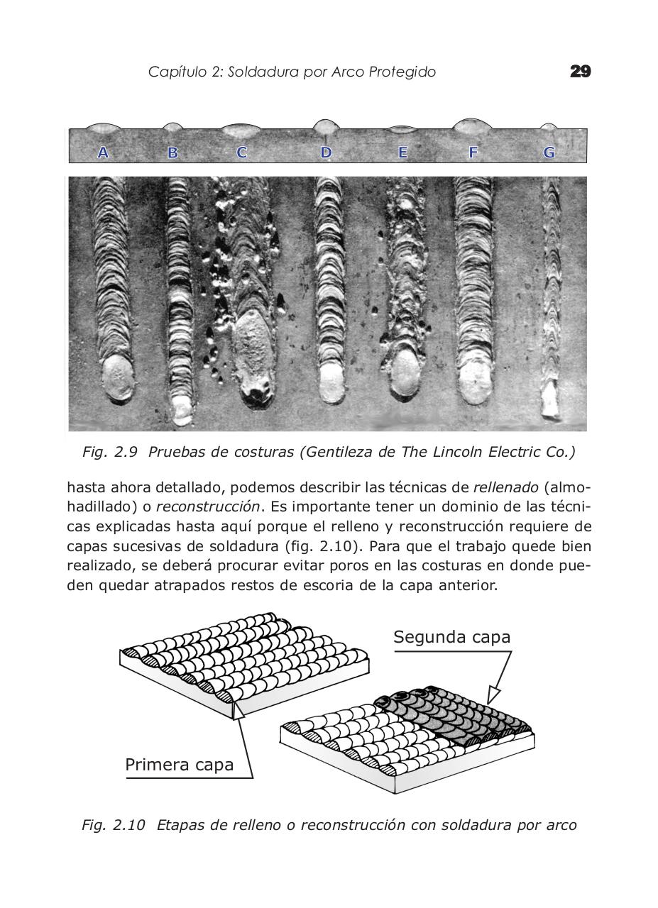 Vista previa del archivo PDF manual-de-soldadura-electrica-mig-y-tig---by-priale.pdf