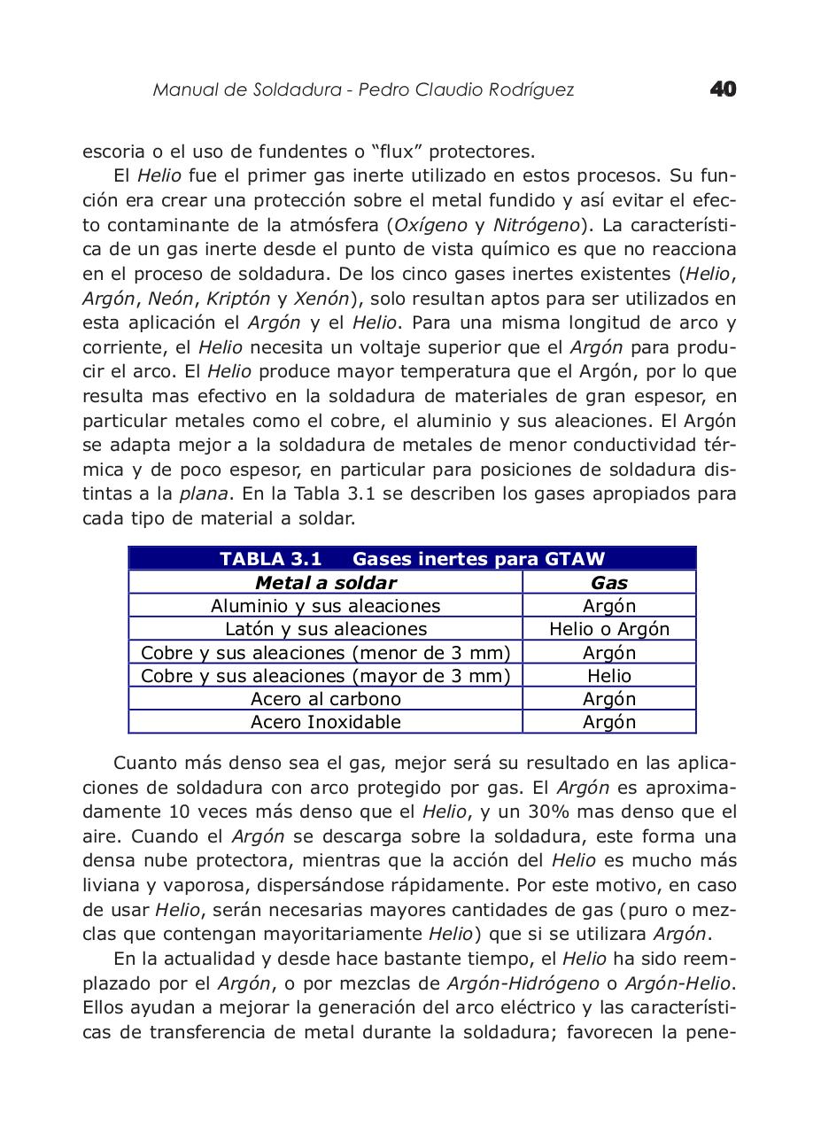 Vista previa del archivo PDF manual-de-soldadura-electrica-mig-y-tig---by-priale.pdf