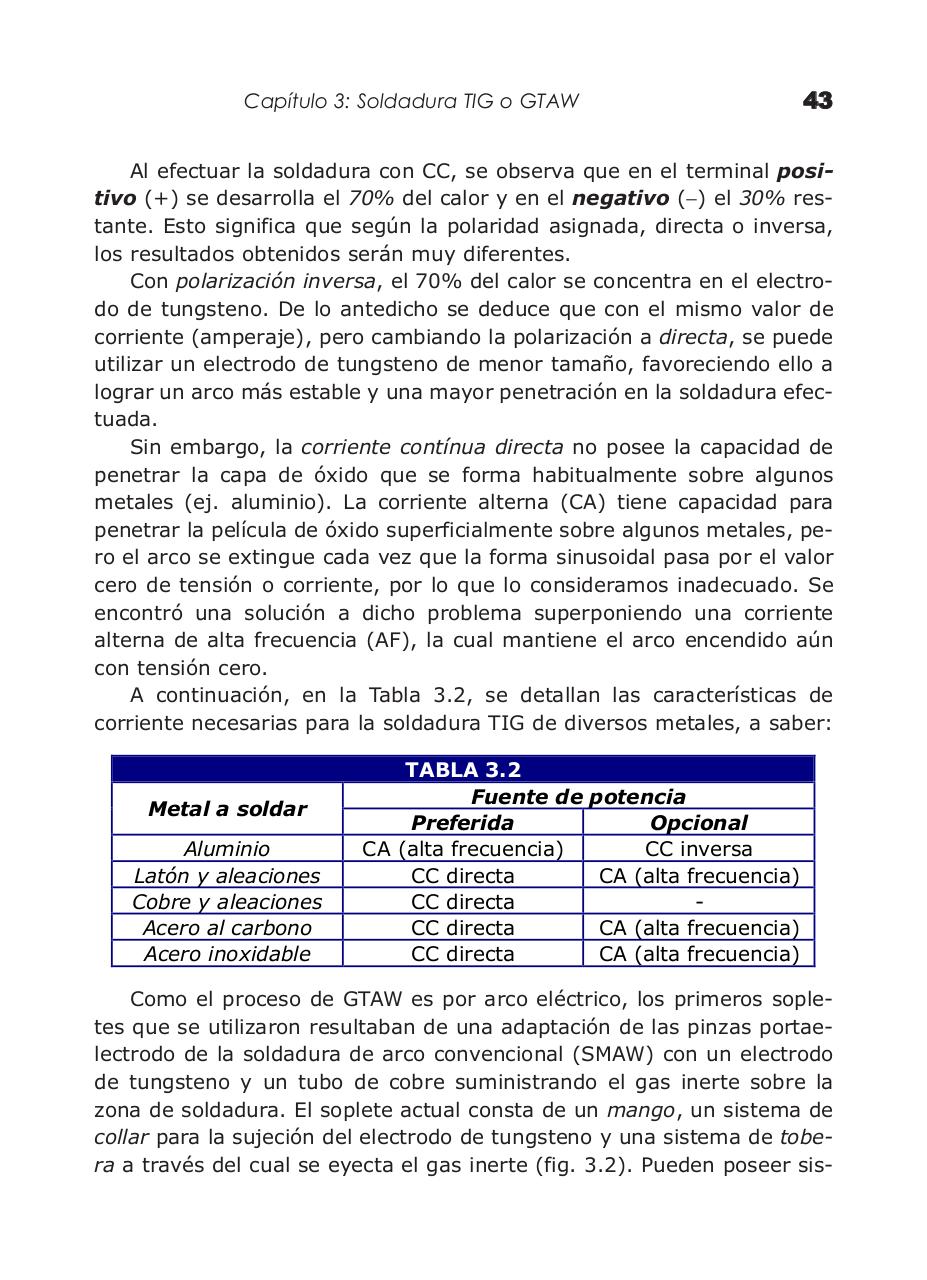 Vista previa del archivo PDF manual-de-soldadura-electrica-mig-y-tig---by-priale.pdf