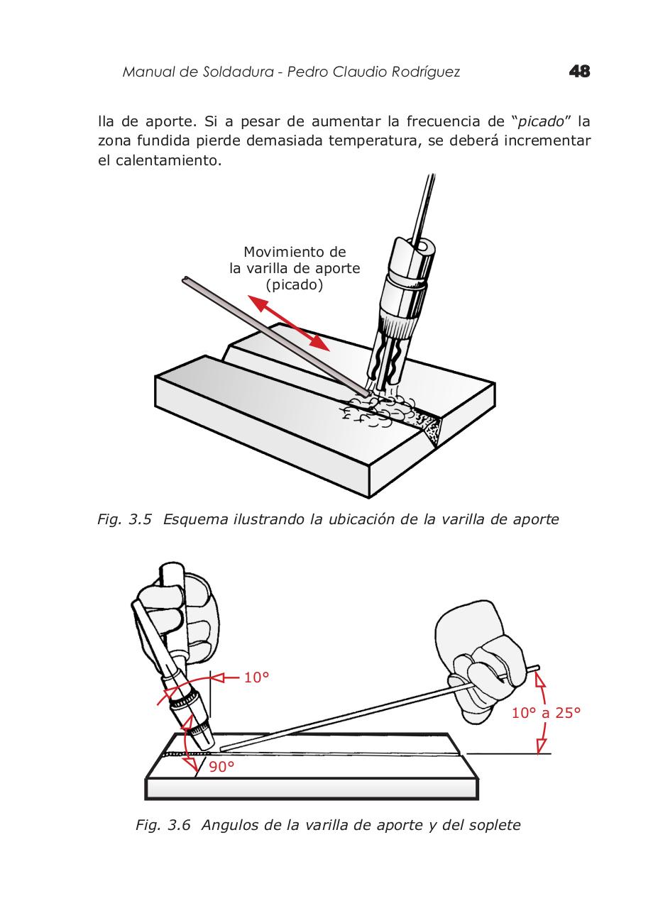 Vista previa del archivo PDF manual-de-soldadura-electrica-mig-y-tig---by-priale.pdf