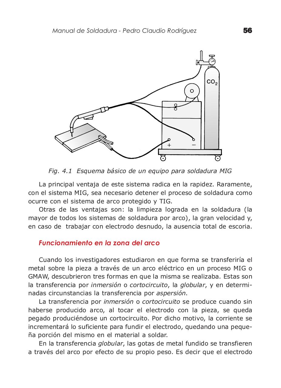 Vista previa del archivo PDF manual-de-soldadura-electrica-mig-y-tig---by-priale.pdf