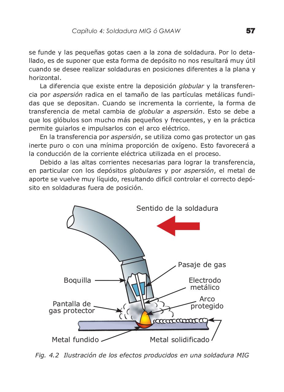 Vista previa del archivo PDF manual-de-soldadura-electrica-mig-y-tig---by-priale.pdf