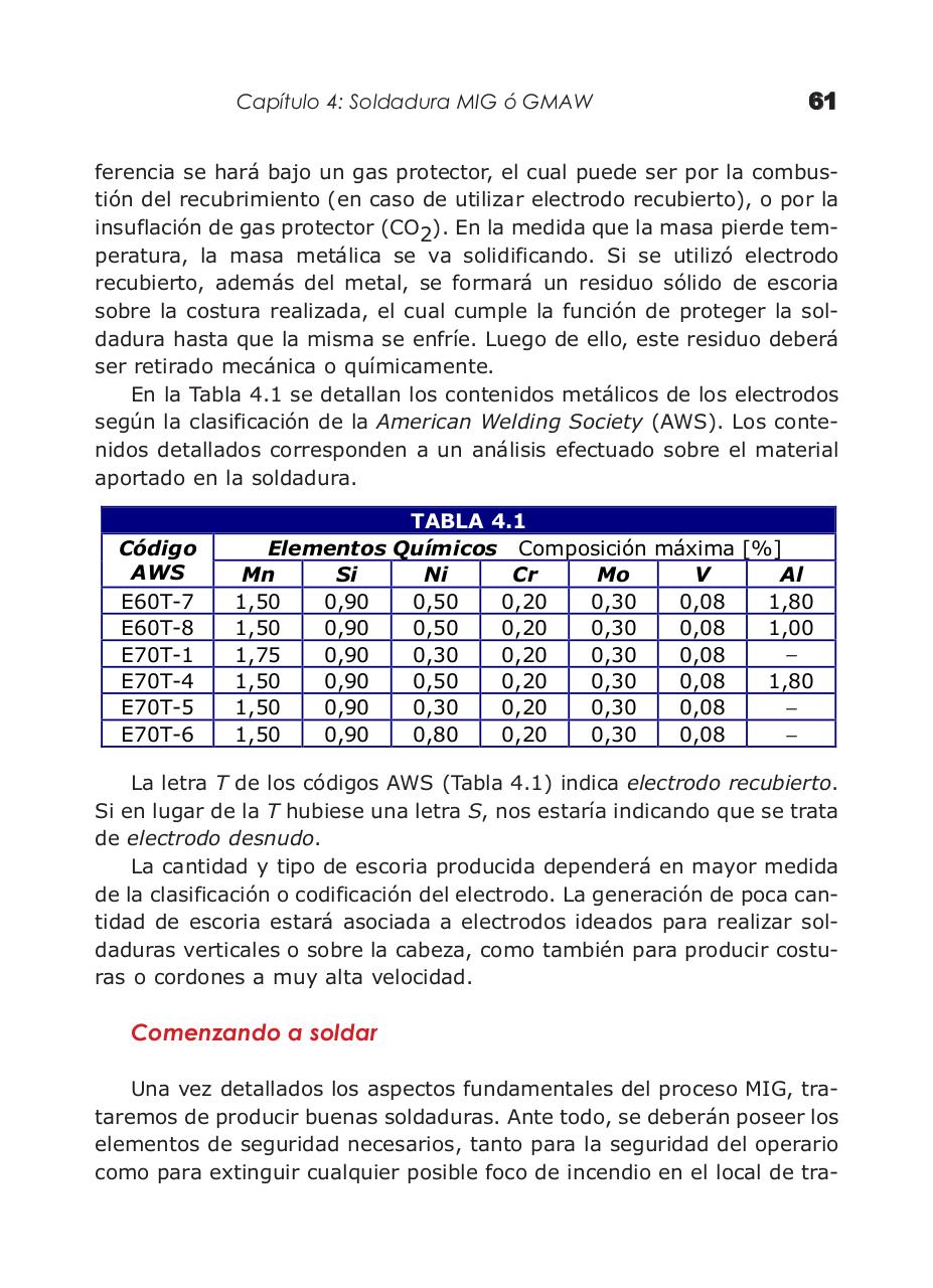 Vista previa del archivo PDF manual-de-soldadura-electrica-mig-y-tig---by-priale.pdf
