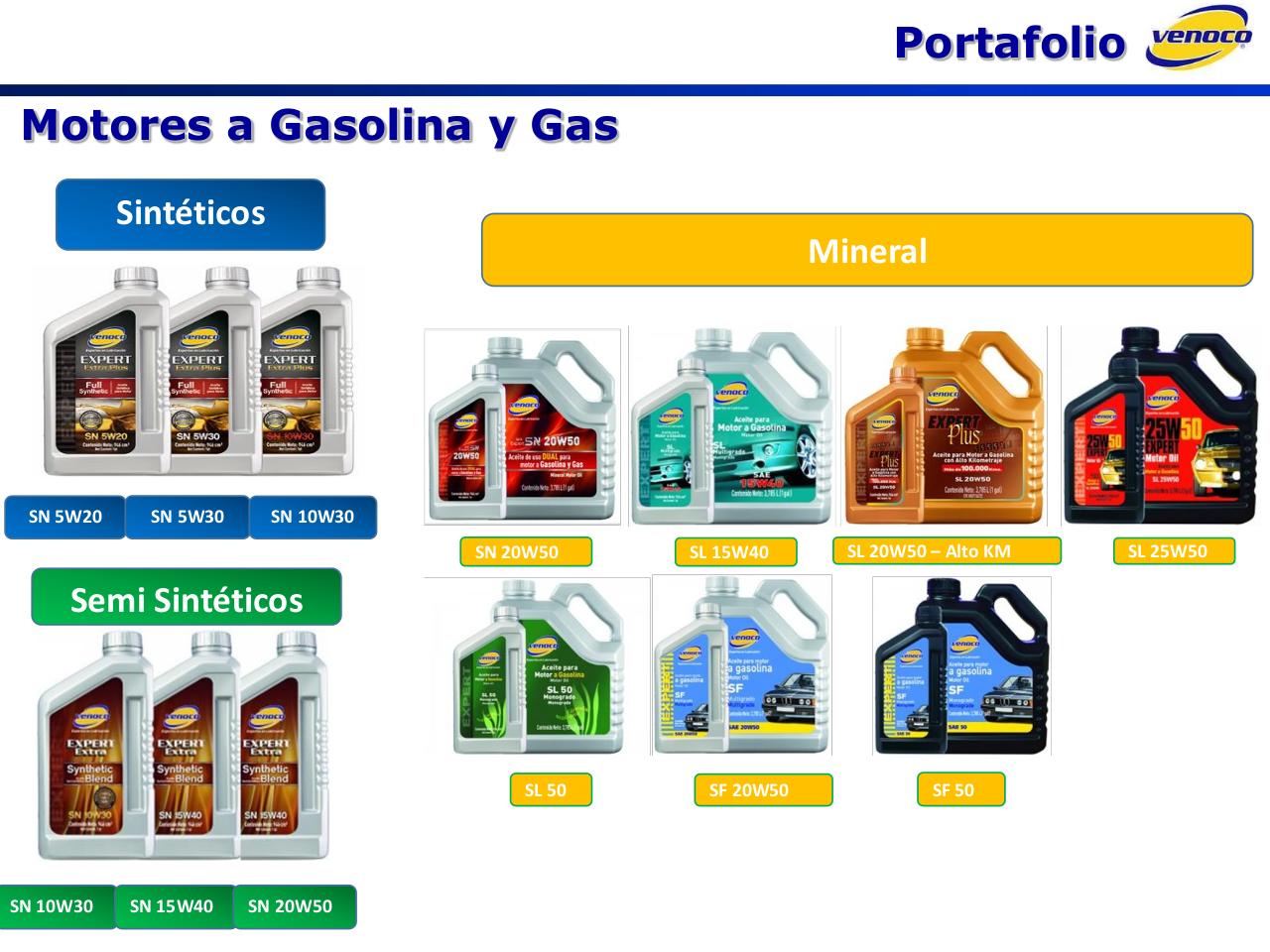 Vista previa del archivo PDF presentacion-lubricantes-venoco.pdf
