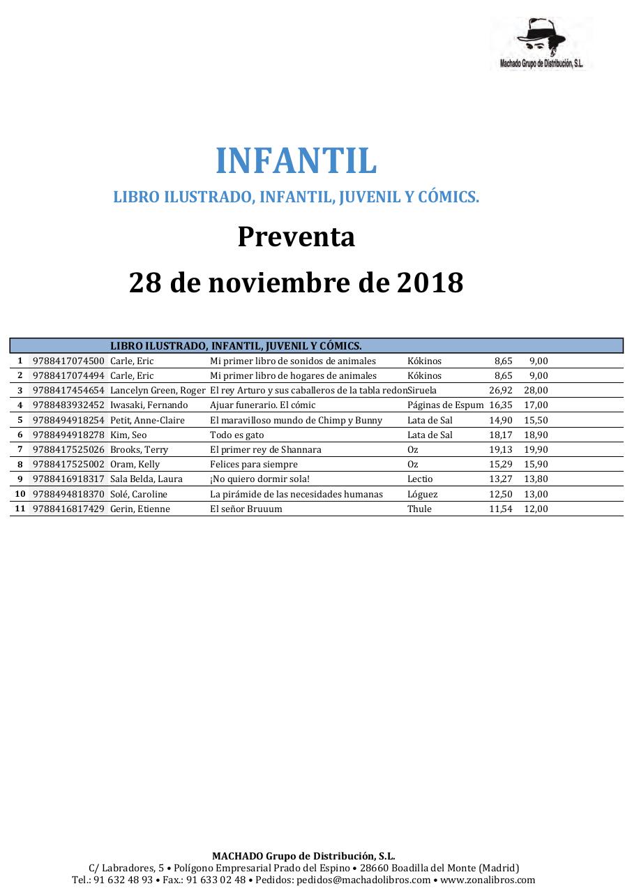 Vista previa del archivo PDF machado-boletin-novedades-28-11-18-zc.pdf