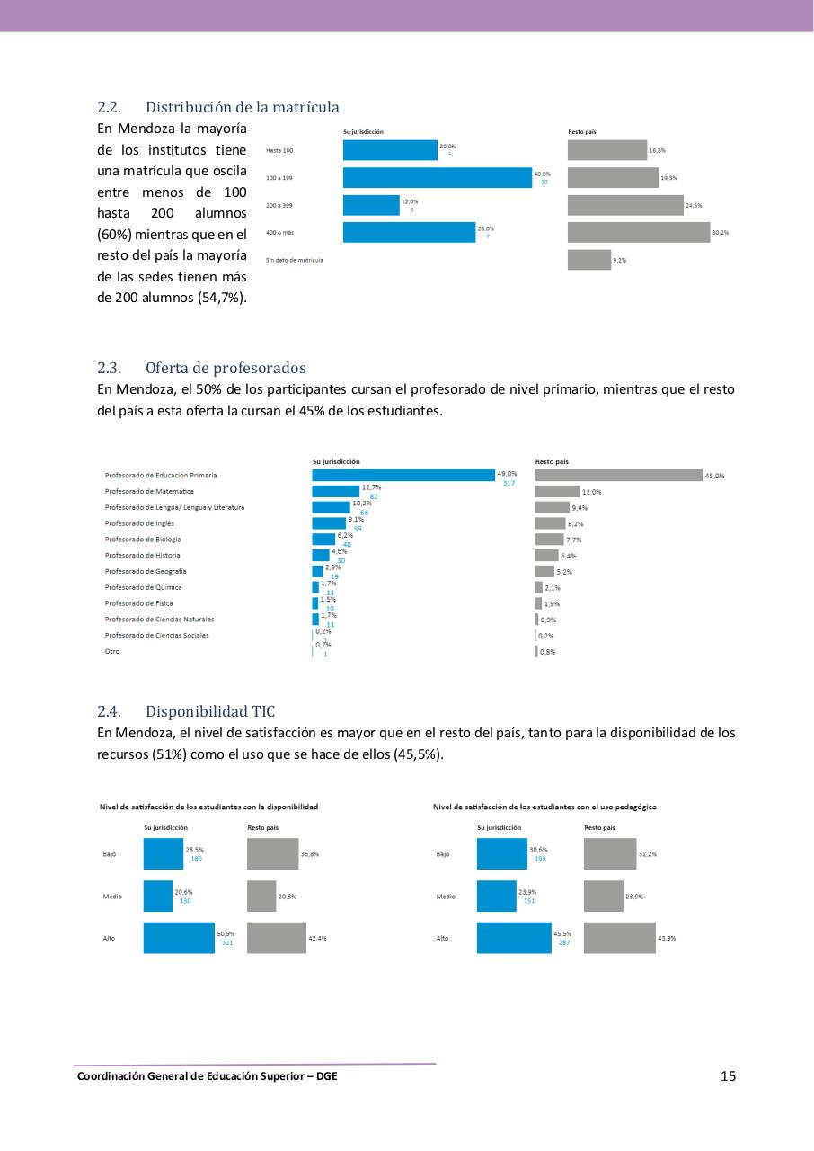 Vista previa del archivo PDF informe-ensear-2017.pdf